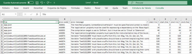 Open Excel and load the generated “diagnostics.csv” file