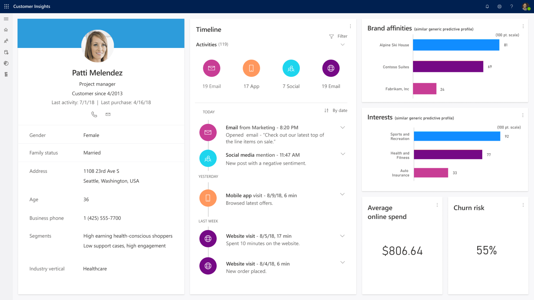 Tablet-Customer Insights-Dynamics 365 AI