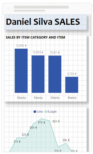 Power BI Mobile