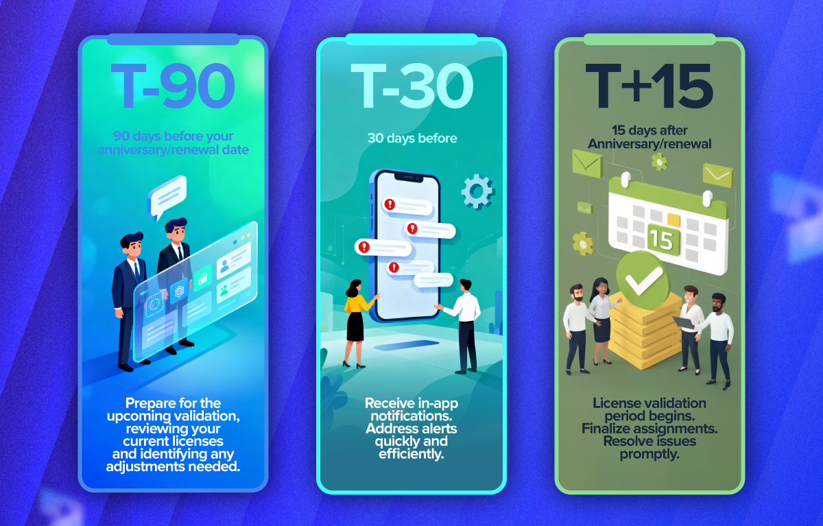 Dynamics-365-License-Enforcement_CRM_corpo3 2