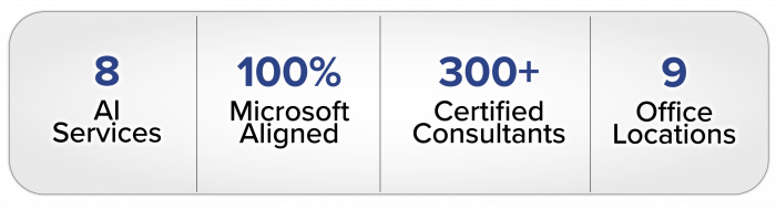 AI-imaai-servicesgem