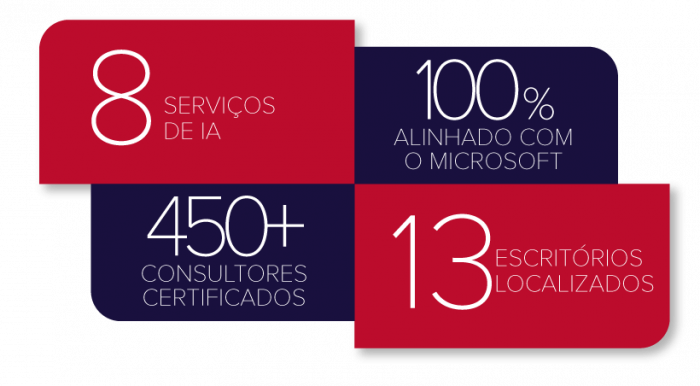 mockup_ai-acceleration-servicesPTARQUI