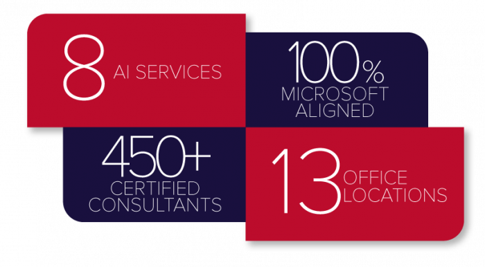 mockup_ai-acceleration-servicesnumbers