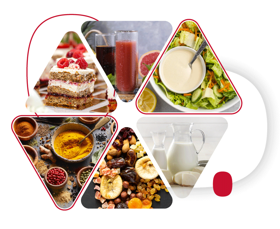 Food and Beverage Industry ERP